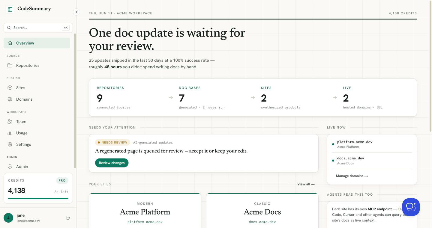 Team-only documentation site with private preview and publishing state